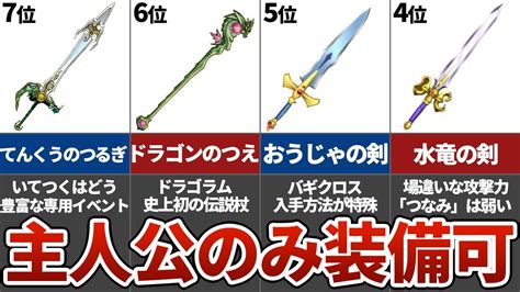 人気の武器の種類ランキング .